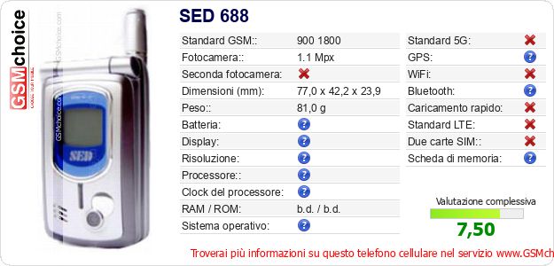 SED 688 Dati tecnici di telefono cellulare SED 688 Dati tecnici di telefono cellulare