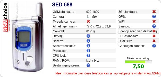 SED 688 Technische gegevens 