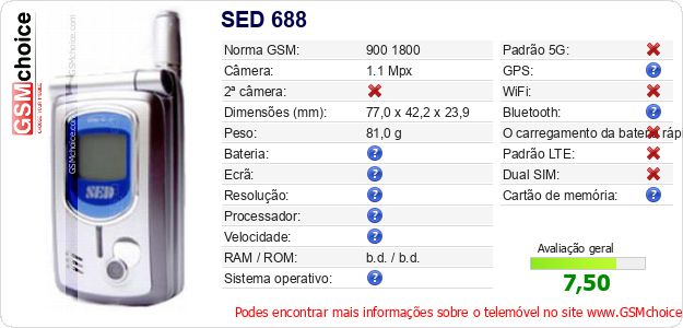 SED 688 Especificações técnicas do telemóvel SED 688 Especificações técnicas do telemóvel