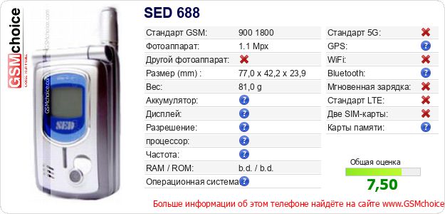 SED 688 Технические данные телефона SED 688 Технические данные телефона