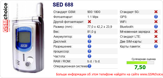 SED 688 Технические данные телефона SED 688 Технические данные телефона