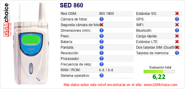 SED 860 Datos técnicos del móvil SED 860 Datos técnicos del móvil