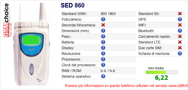 SED 860 Dati tecnici di telefono cellulare SED 860 Dati tecnici di telefono cellulare