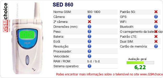 SED 860 Especificações técnicas do telemóvel SED 860 Especificações técnicas do telemóvel