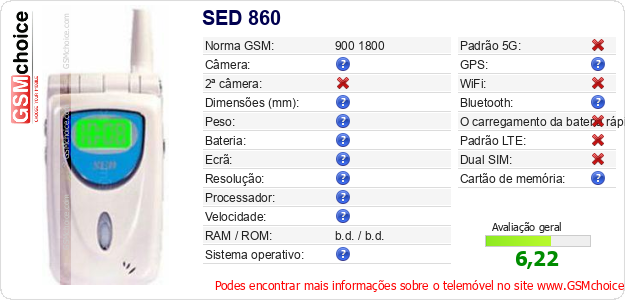 SED 860 Especificações técnicas do telemóvel 