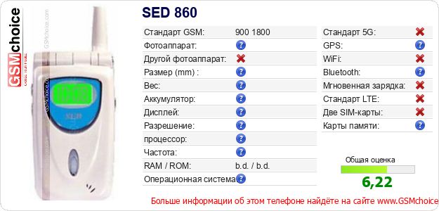 SED 860 Технические данные телефона SED 860 Технические данные телефона