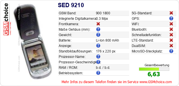 SED 9210 technische Daten SED 9210 technische Daten