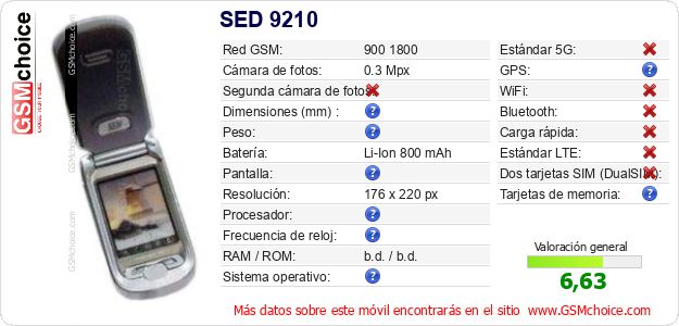 SED 9210 Datos técnicos del móvil 