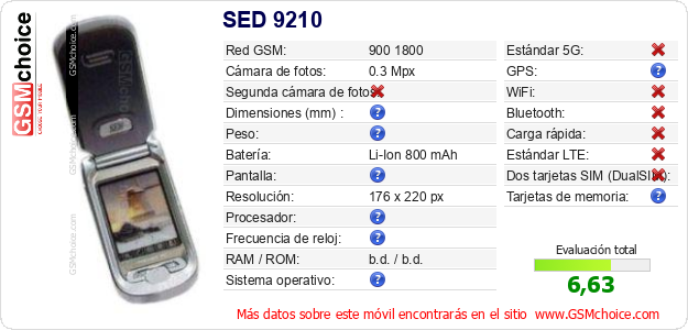 SED 9210 Datos técnicos del móvil SED 9210 Datos técnicos del móvil