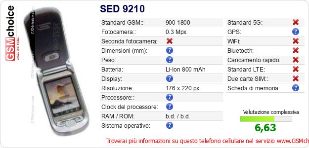 SED 9210 Dati tecnici di telefono cellulare 