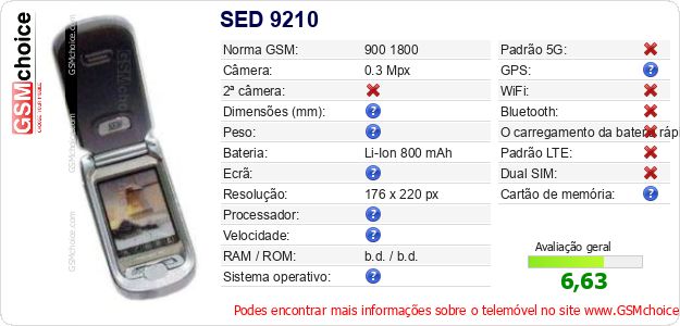 SED 9210 Especificações técnicas do telemóvel 