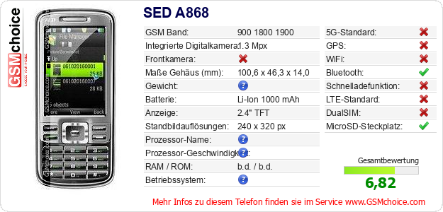 SED A868 technische Daten SED A868 technische Daten