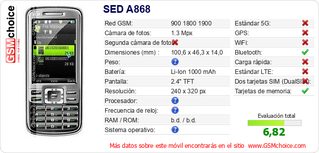 SED A868 Datos técnicos del móvil 