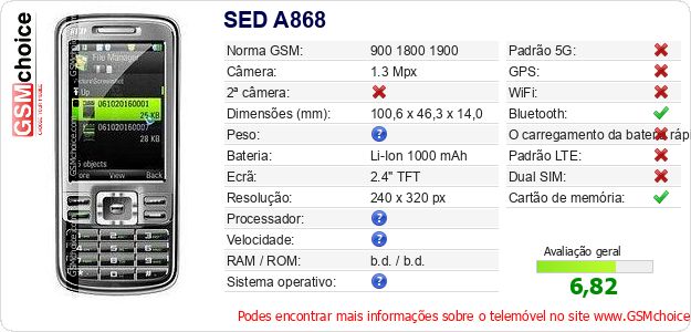 SED A868 Especificações técnicas do telemóvel 
