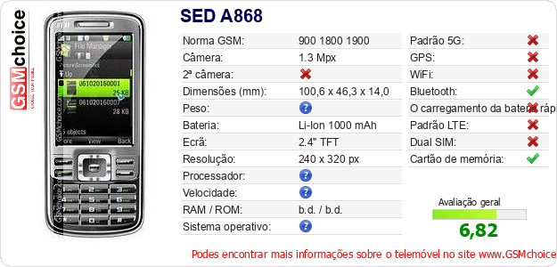 SED A868 Especificações técnicas do telemóvel 