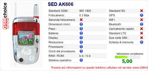SED AK606 Dati tecnici di telefono cellulare 