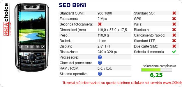 SED B968 Dati tecnici di telefono cellulare 