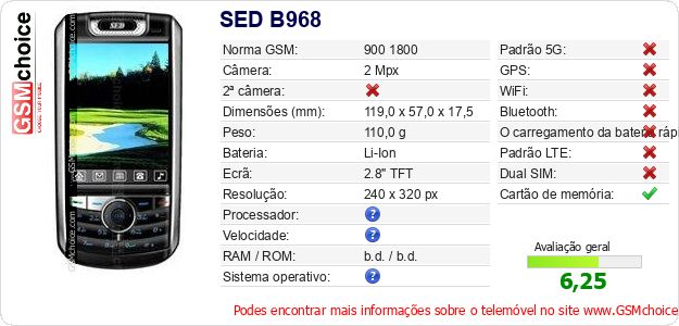 SED B968 Especificações técnicas do telemóvel SED B968 Especificações técnicas do telemóvel