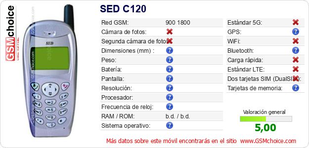 SED C120 Datos técnicos del móvil 