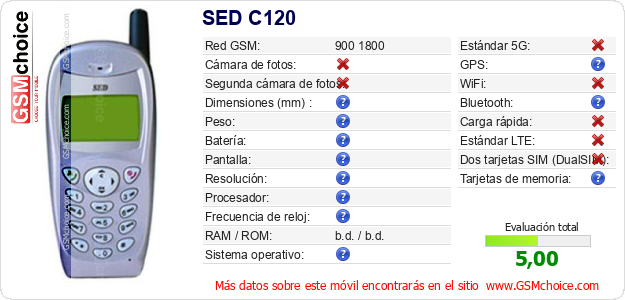 SED C120 Datos técnicos del móvil SED C120 Datos técnicos del móvil