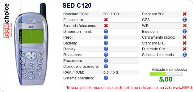 SED C120 Dati tecnici di telefono cellulare SED C120 Dati tecnici di telefono cellulare