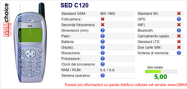 SED C120 Dati tecnici di telefono cellulare SED C120 Dati tecnici di telefono cellulare