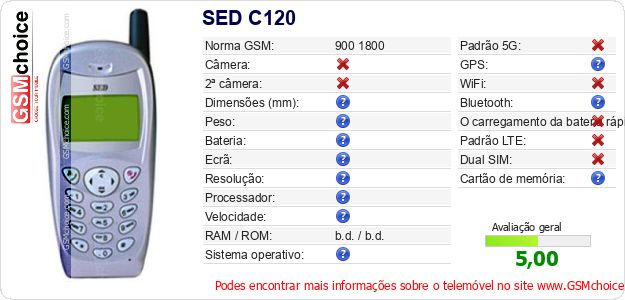 SED C120 Especificações técnicas do telemóvel 