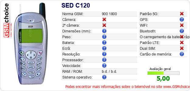 SED C120 Especificações técnicas do telemóvel SED C120 Especificações técnicas do telemóvel