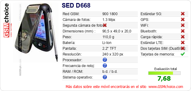 SED D668 Datos técnicos del móvil SED D668 Datos técnicos del móvil