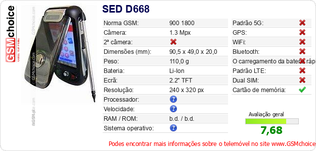 SED D668 Especificações técnicas do telemóvel SED D668 Especificações técnicas do telemóvel