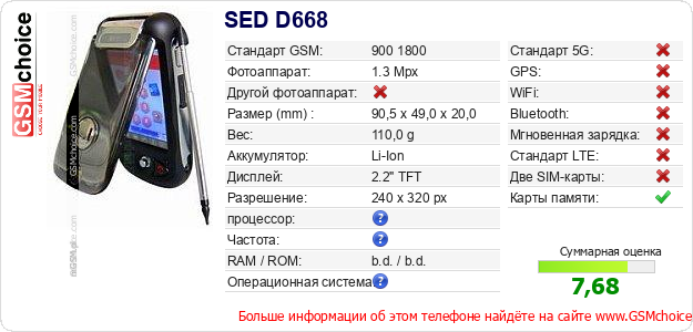 SED D668 Технические данные телефона SED D668 Технические данные телефона