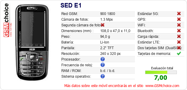 SED E1 Datos técnicos del móvil 