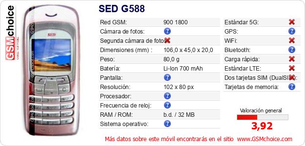 SED G588 Datos técnicos del móvil 