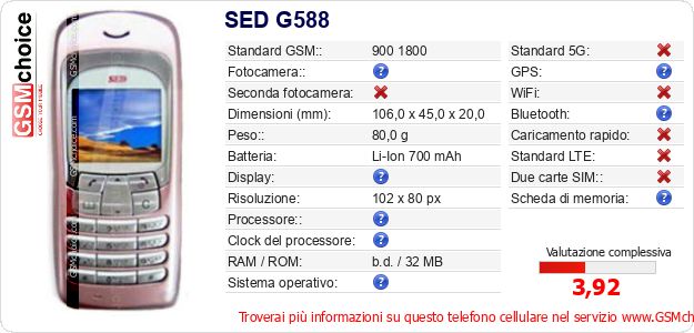 SED G588 Dati tecnici di telefono cellulare SED G588 Dati tecnici di telefono cellulare