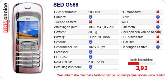 SED G588 Technische gegevens 
