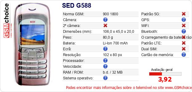 SED G588 Especificações técnicas do telemóvel SED G588 Especificações técnicas do telemóvel