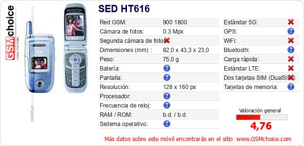 SED HT616 Datos técnicos del móvil SED HT616 Datos técnicos del móvil