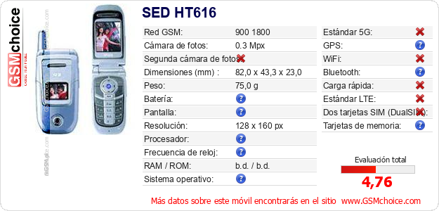 SED HT616 Datos técnicos del móvil 