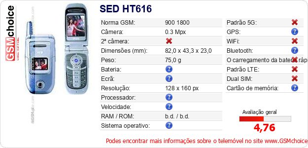 SED HT616 Especificações técnicas do telemóvel SED HT616 Especificações técnicas do telemóvel