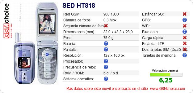 SED HT818 Datos técnicos del móvil SED HT818 Datos técnicos del móvil