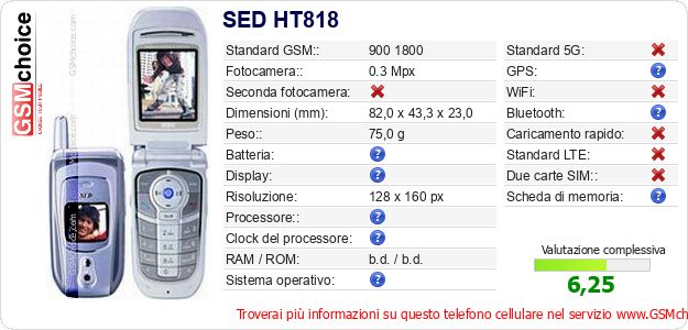 SED HT818 Dati tecnici di telefono cellulare 