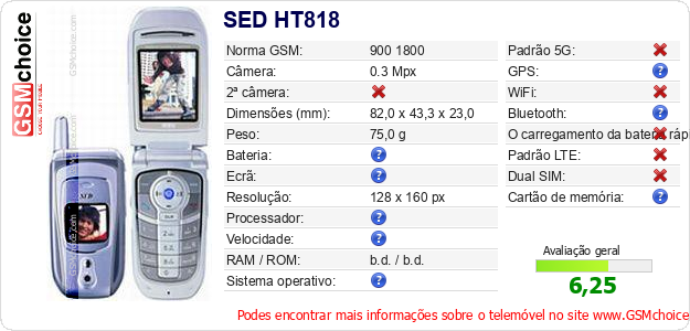SED HT818 Especificações técnicas do telemóvel 