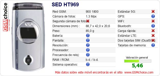 SED HT969 Datos técnicos del móvil 