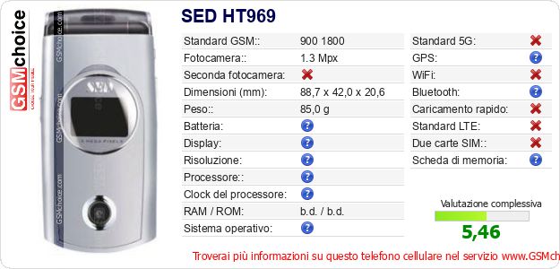 SED HT969 Dati tecnici di telefono cellulare SED HT969 Dati tecnici di telefono cellulare