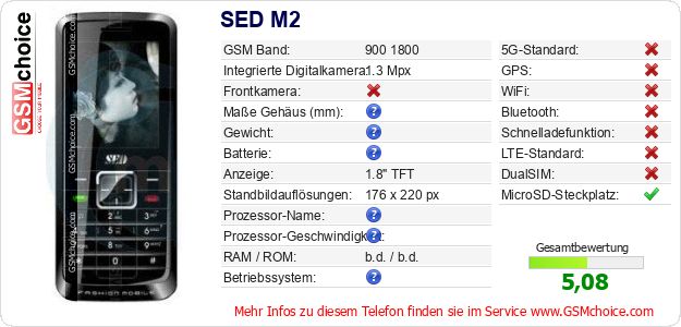 SED M2 technische Daten SED M2 technische Daten