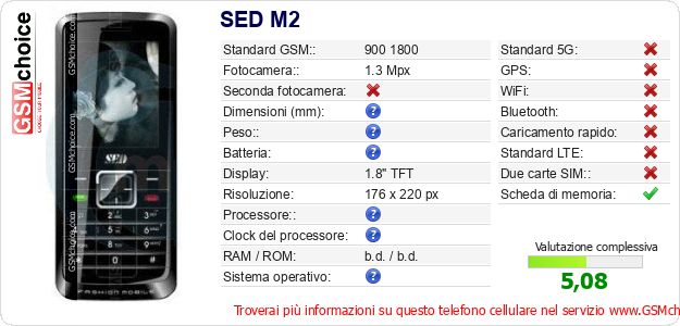 SED M2 Dati tecnici di telefono cellulare 
