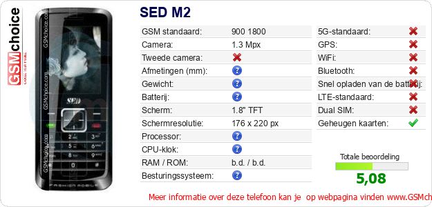SED M2 Technische gegevens 