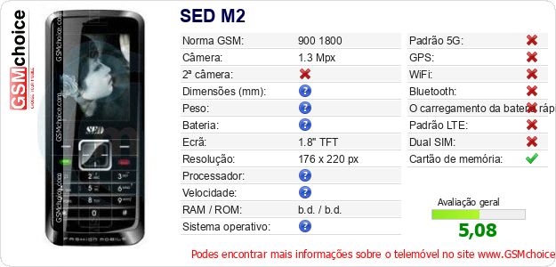 SED M2 Especificações técnicas do telemóvel SED M2 Especificações técnicas do telemóvel