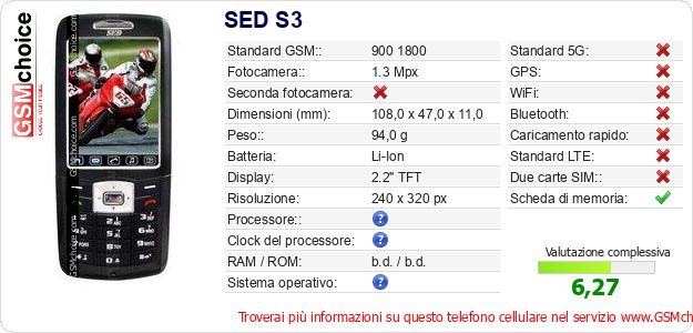 SED S3 Dati tecnici di telefono cellulare 