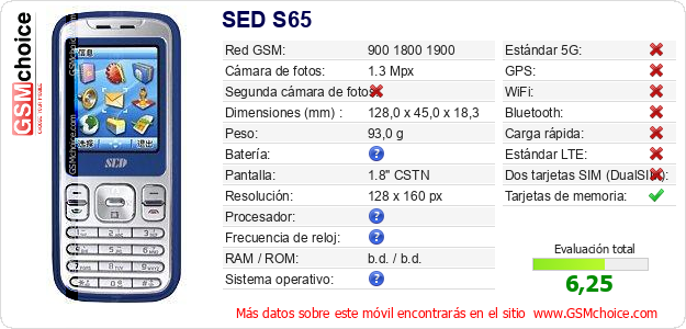 SED S65 Datos técnicos del móvil SED S65 Datos técnicos del móvil